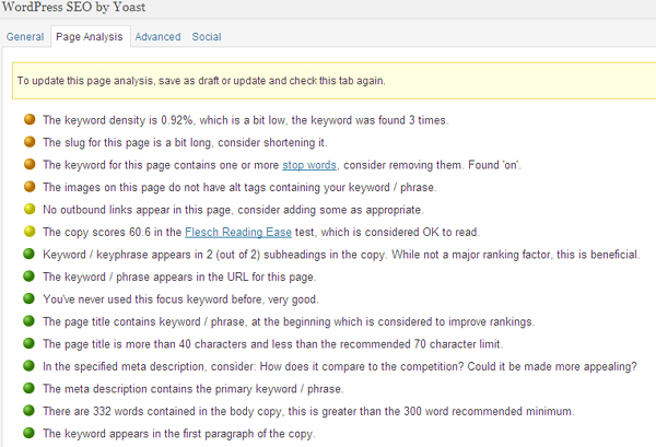 yoast wordpress on page seo checker